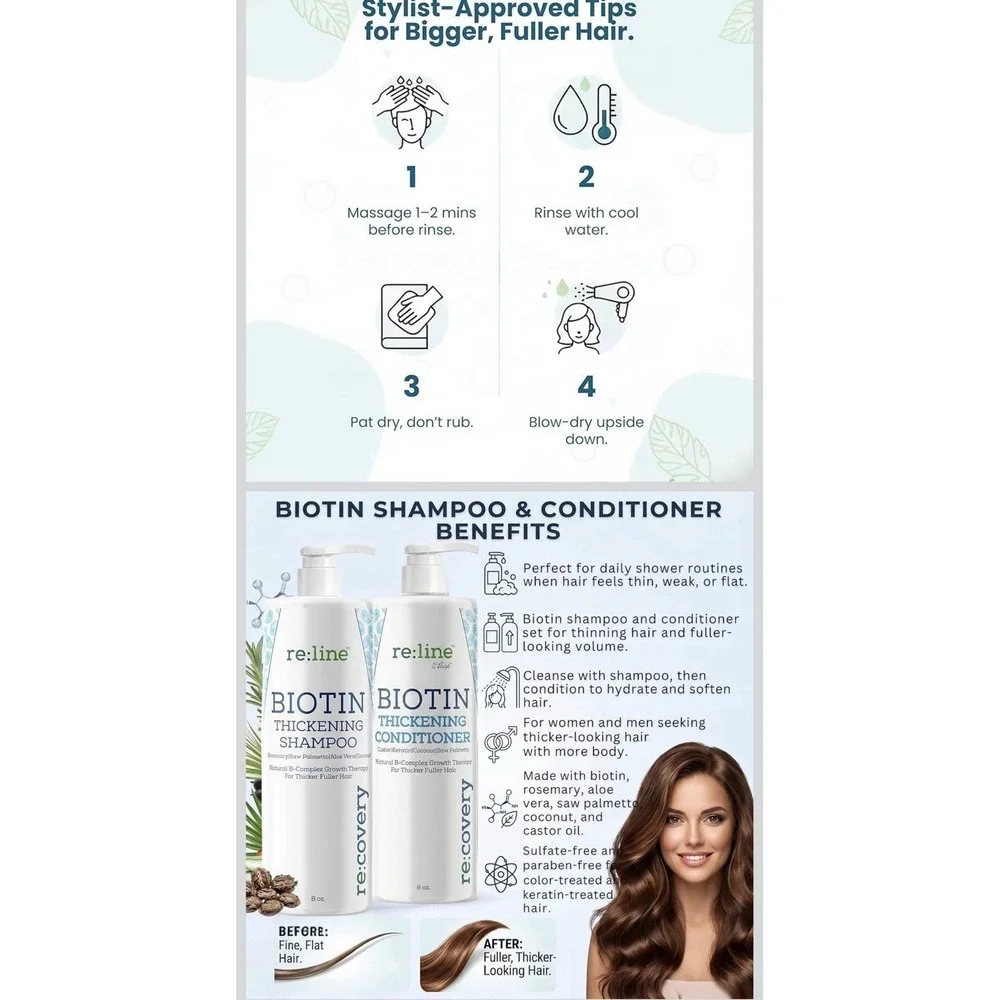 Re:line Biotin Thickening Shampoo & Conditioner Hair Growth Set 8 oz
